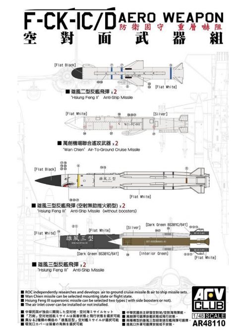 Afv-Club FCKIC/D AERO WEAPON