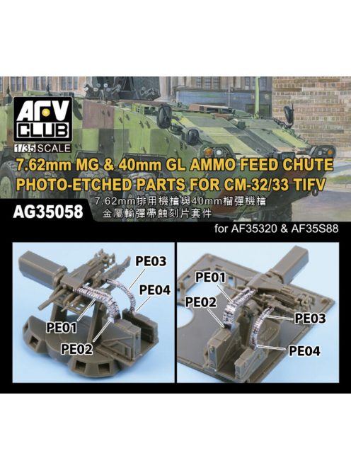 AFV-Club - 7.62mm MG & 40mm GL AMMO FEED CHUTE PE for CM-32/33 TIFV