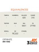 AK Interactive - Offwhite 17ml