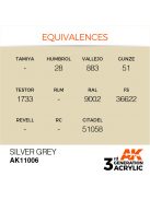 AK Interactive - Silver Grey 17ml