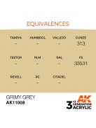 AK Interactive - Grimy Grey 17ml