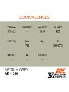 AK Interactive - Medium Grey 17ml