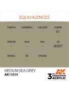 AK Interactive - Medium Sea Grey 17ml