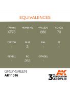 AK Interactive - Grey-Green 17ml