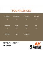 AK Interactive - Reddish Grey 17ml