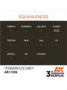 AK Interactive - Tenebrous Grey 17ml