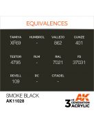 AK Interactive - Smoke Black 17ml