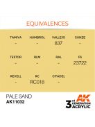 AK Interactive - Pale Sand 17ml