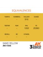 AK Interactive - Sand Yellow 17ml