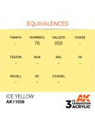 AK Interactive - Ice Yellow 17ml