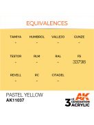 AK Interactive - Pastel Yellow 17ml