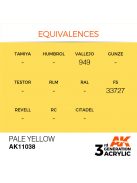 AK Interactive - Pale Yellow 17ml