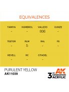 AK Interactive - Purulent Yellow 17ml