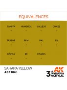 AK Interactive - Sahara Yellow 17ml