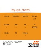 AK Interactive - Volcanic Yellow 17ml