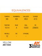 AK Interactive - Yellow 17ml