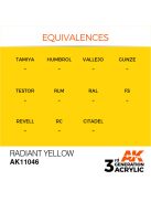 AK Interactive - Radiant Yellow 17ml