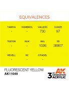 AK Interactive - Fluorescent Yellow 17ml