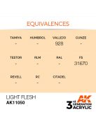 AK Interactive - Light Flesh 17ml