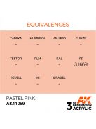 AK Interactive - Pastel Pink 17ml