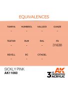 AK Interactive - Sickly Pink 17ml