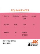 AK Interactive - Intense Pink 17ml