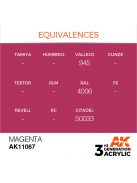 AK Interactive - Magenta 17ml