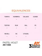 AK Interactive - Pastel Violet 17ml