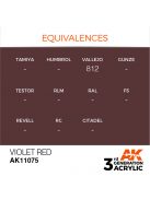 AK Interactive - Violet Red 17ml