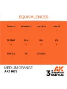 AK Interactive - Medium Orange 17ml