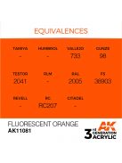 AK Interactive - Fluorescent Orange 17ml