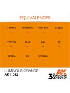 AK Interactive - Luminous Orange 17ml