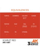 AK Interactive - Scarlet Red 17ml