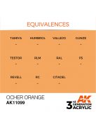 AK Interactive - Ocher Orange 17ml