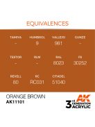 AK Interactive - Orange Brown 17ml