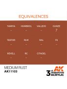 AK Interactive - Medium Rust 17ml