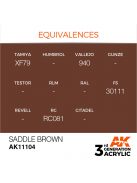 AK Interactive - Saddle Brown 17ml