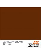 AK Interactive - Mahogany Brown 17ml