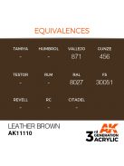 AK Interactive - Leather Brown 17ml