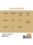 AK Interactive - Light Earth 17ml