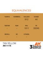 AK Interactive - Tan Yellow 17ml