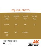 AK Interactive - Green Ocher 17ml