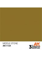 AK Interactive - Middle Stone 17ml