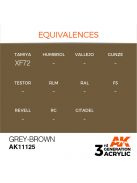 AK Interactive - Grey-Brown 17ml