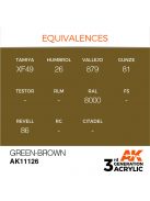 AK Interactive - Green-Brown 17ml