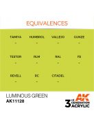 AK Interactive - Luminous Green 17ml