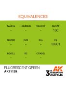 AK Interactive - Fluorescent Green 17ml