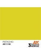 AK Interactive - Pistachio 17ml