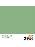 AK Interactive - Green Sky 17ml