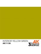 AK Interactive - Interior Yellow Green 17ml